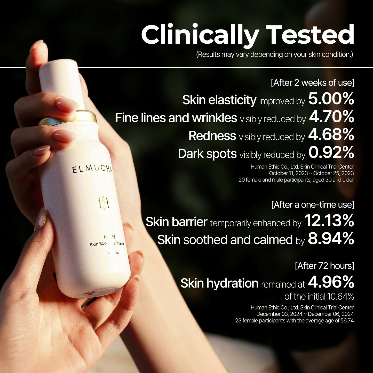 ELMUCHA NMN Skin Boosting Essence